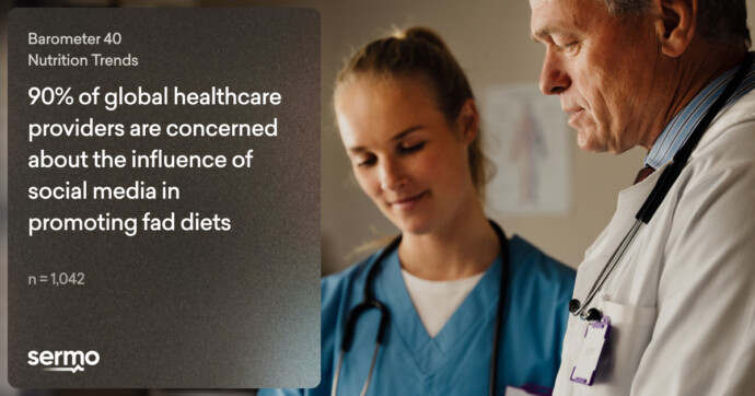Sermo Barometer Finds 90% of Global Healthcare Providers Are Concerned About the Influence of Social Media in Promoting Fad Diets