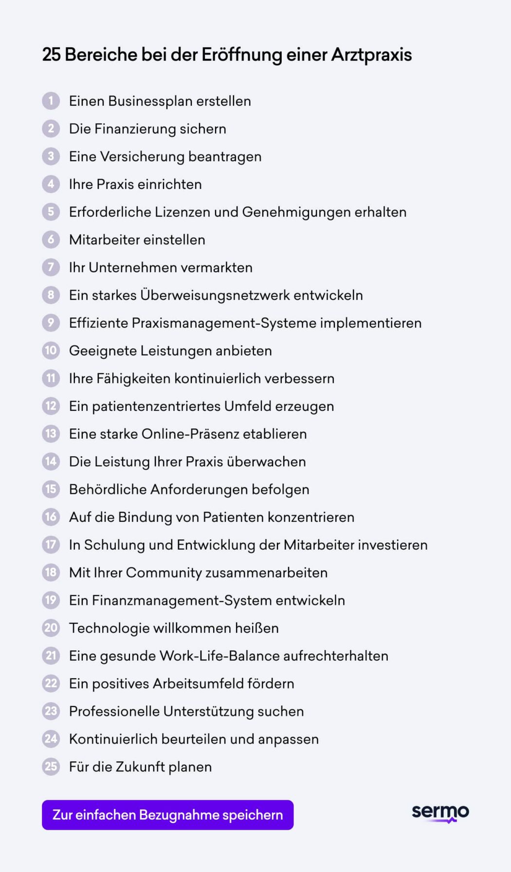 25 Bereiche, die Ärzten auf Sermo zufolge bei der Eröffnung einer Arztpraxis wichtig sind