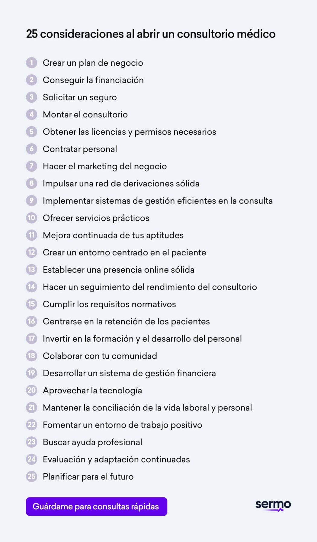 25 consideraciones al abrir un consultorio médico según los médicos de Sermo