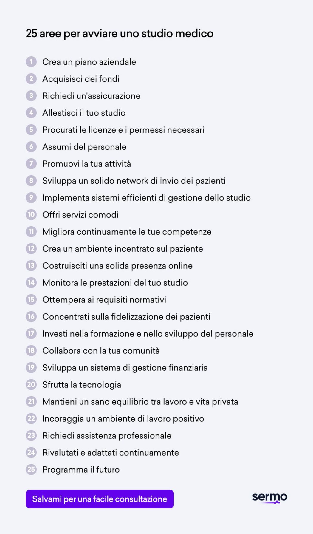 25 azioni per avviare uno studio medico secondo i medici su Sermo
