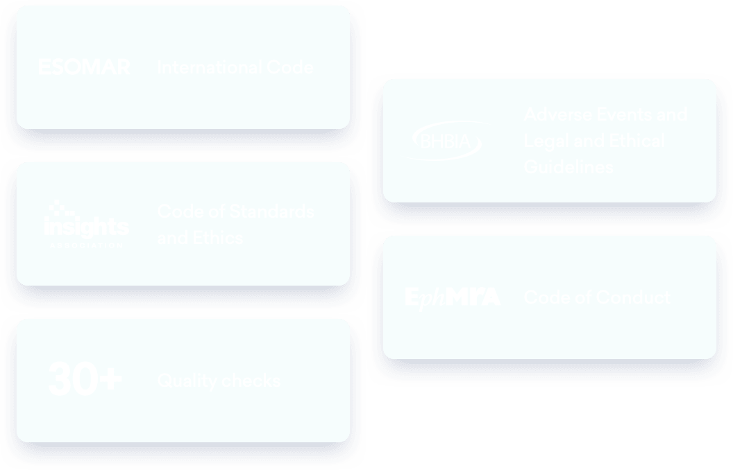 Image showing a set of six labeled blocks: ESOMAR, Insights Association, 30+ quality checks, International Code, Code of Standards and Ethics, Adverse Events and Legal and Ethical Guidelines, EphMRA Code of Conduct.