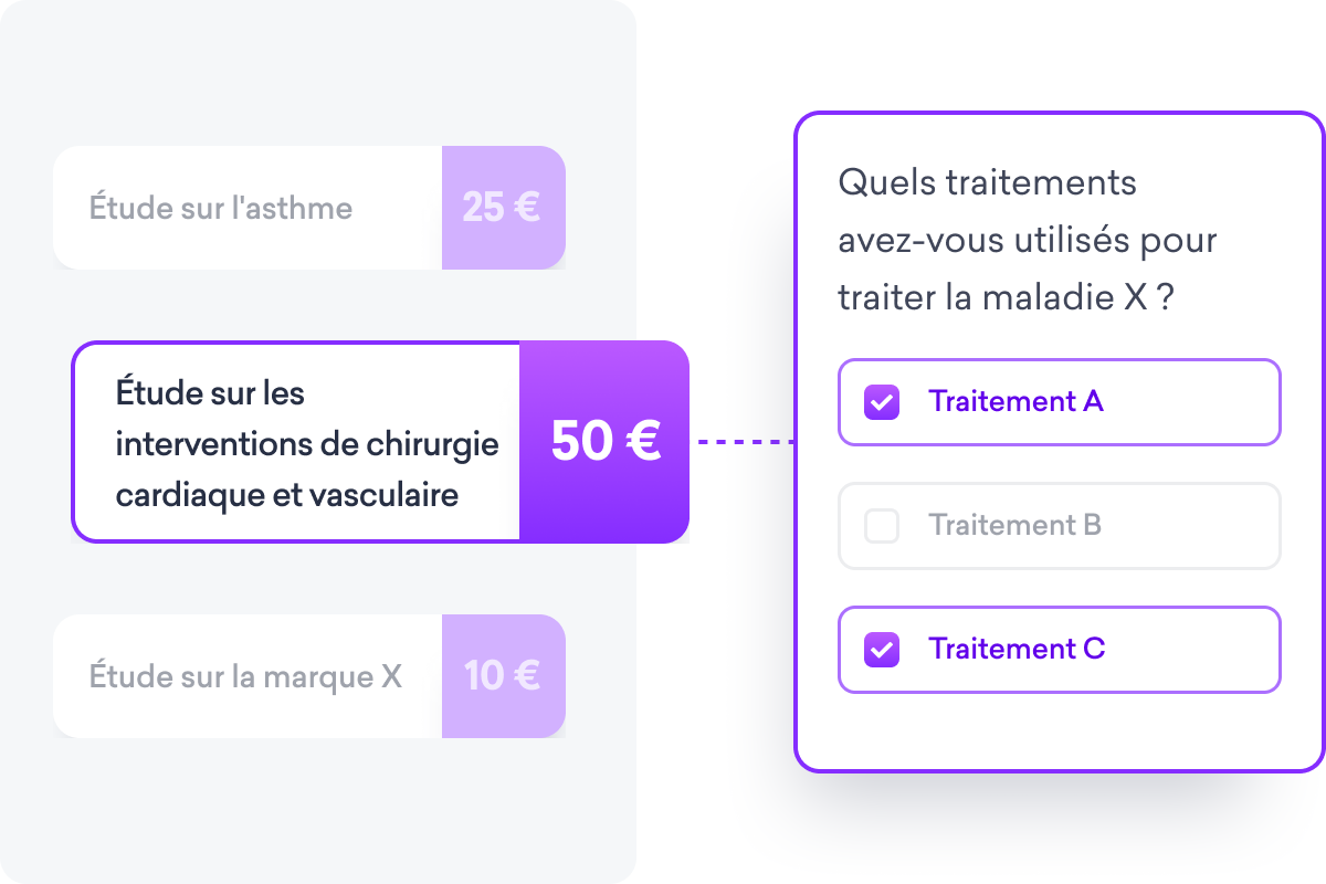 Un graphique sur un réseau social réservé aux médecins affiche une liste d'études de recherche avec paiements, ainsi qu'une question à choix multiples sur les traitements pour la condition X, mettant en évidence les traitements A et C sélectionnés.