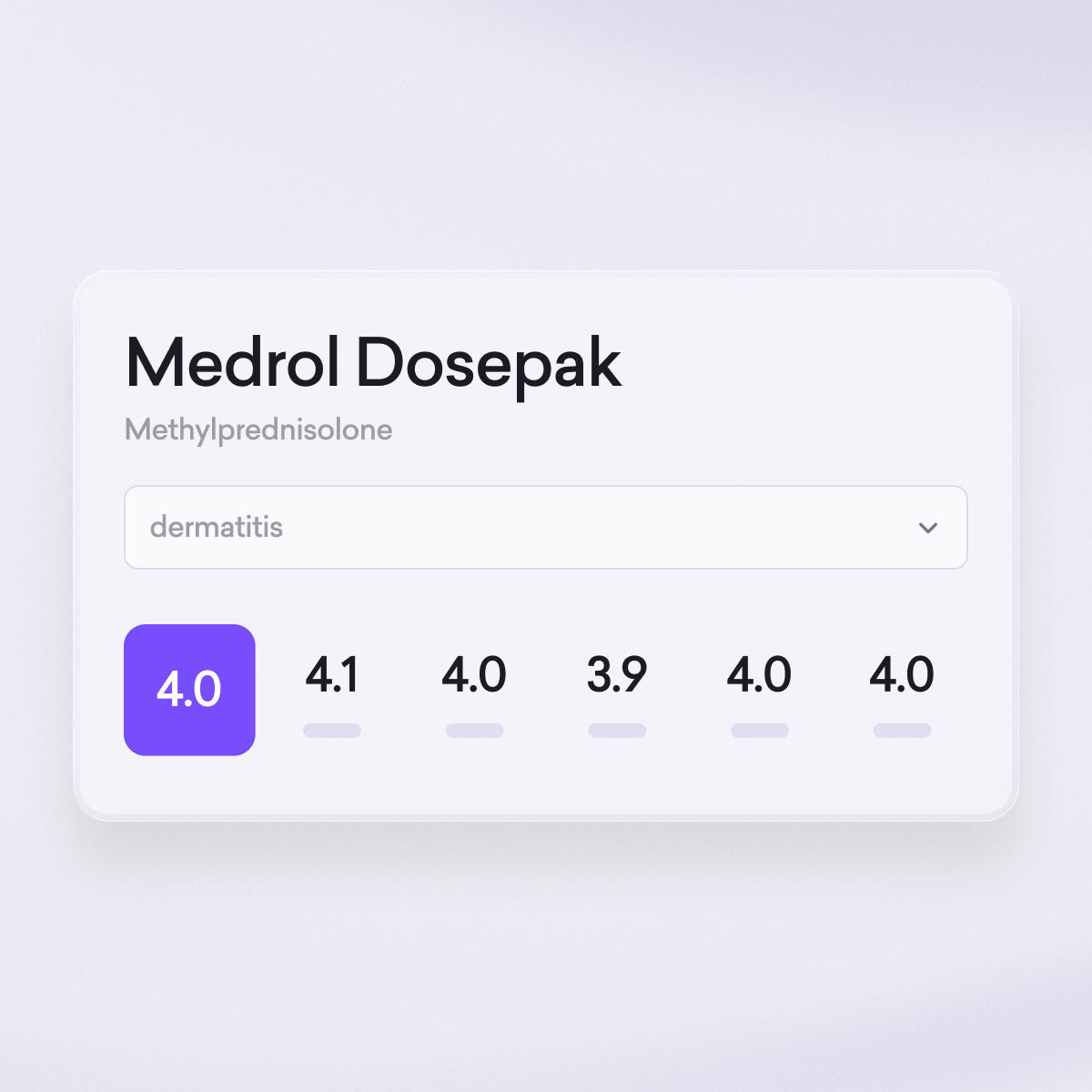 A digital interface displays Medrol Dosepak (Methylprednisolone) with a dropdown for dermatitis, medical specialities, and dosage options: 4.0, 4.1, 4.0, 3.9, 4.0, 4.0.