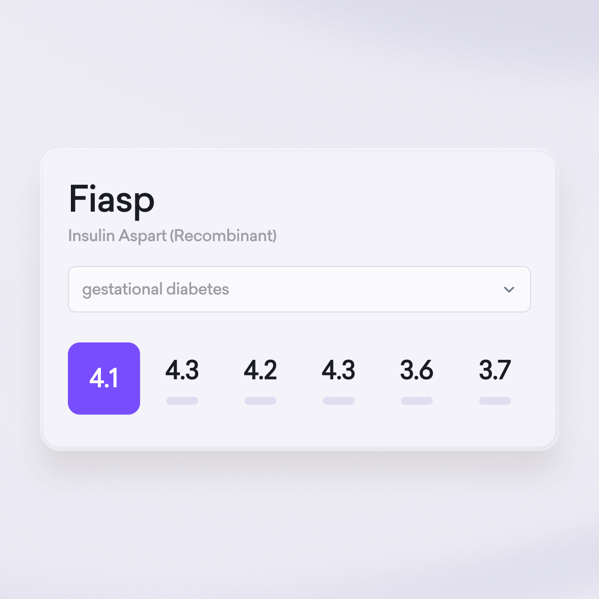 A digital card displays Fiasp (Insulin Aspart Recombinant) for gestational diabetes with various numeric values, highlighting 4.1 in purple—ideal for presentations across medical specialities.